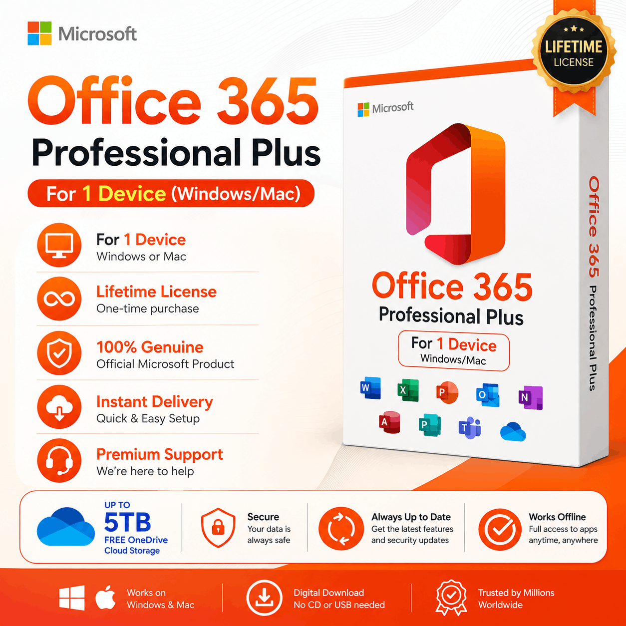 Office 365 Professional Plus A1 plan